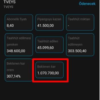 Yanıltıcı Yönlendirme Ve Para Kaybı Yaşadım