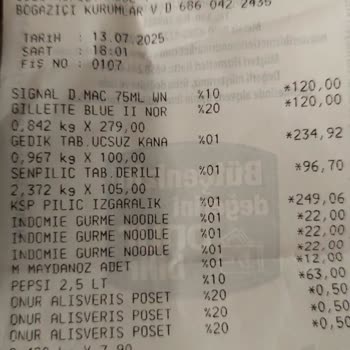 Etiket Ve Kasa Arasındaki Fiyat Farkı Müşteriyi Mağdur Ediyor