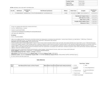 Hasarlı Gelen Televizyon Ve Servis Desteği Sorunu