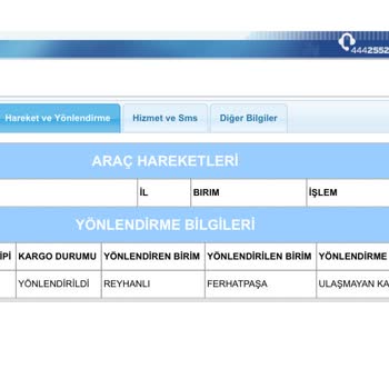 İade Sonrası Para İadesi Gecikti, Bilgilendirme Yapılmıyor