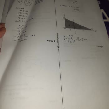 Eksik Sözel Çözüm Anahtarı Nedeniyle Mağduriyet