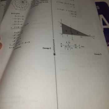 Eksik Sözel Çözüm Anahtarı Nedeniyle Mağduriyet