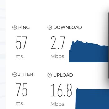 Kablo Net'te Sürekli Yaşanan Hız Düşüşü Ve Yetersiz Destek