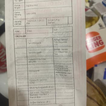 Geç Teslimat Ve Yanlış Siparişle Mağduriyet Yaşadım