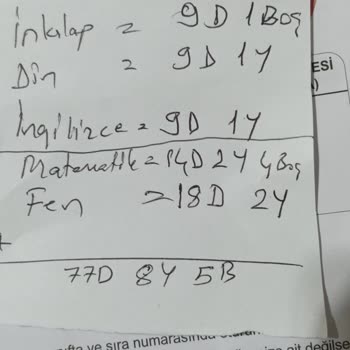 LGS Sonuçlarında Hatalı Yanlış Sayısı: Sınavın Tekrarını İstiyoruz