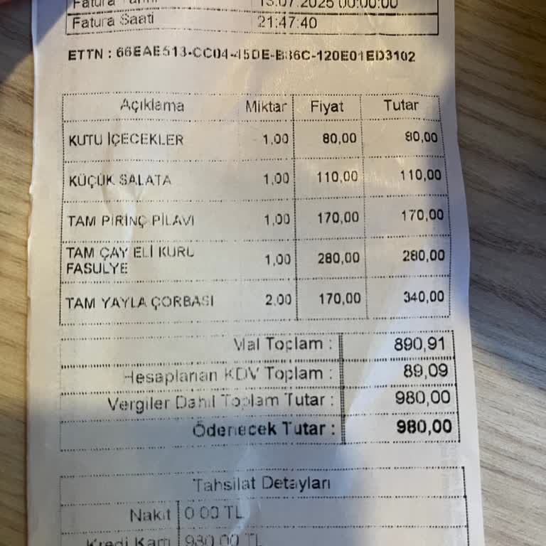 Yemeklerin Kalitesi Ve Fiyatları Hayal Kırıklığı Yarattı