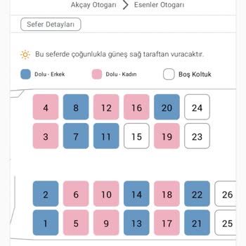 Koltuk Numarası Ve Varış Saati Sorunlarıyla Yaşanan Mağduriyet