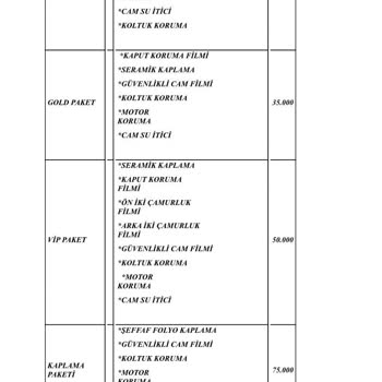 BYD Araç Teslimatında Zorunlu Aksesuar Satışı Ve Klimada Kronik Sorun
