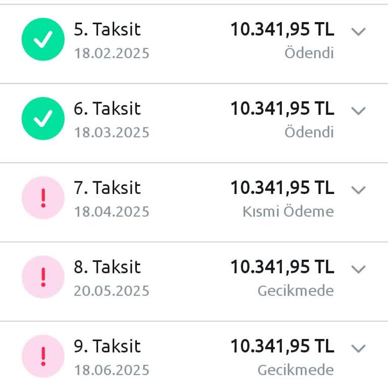 Kredi Ödemelerinde Zorluk Ve Yapılandırma Talebi