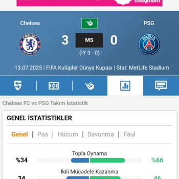 Bilyoner Ofsayt Sayısını Yanlış Gösterdi Kuponum Yattı