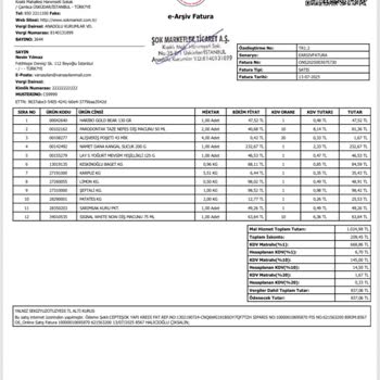 Yanlış Ürün Gönderimi Ve Eksik Para Üstü Nedeniyle Yaşanan Mağduriyet