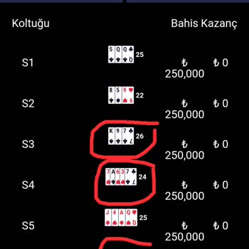 Hesabım İzinsiz Sıfırlandı Param İade Edilmiyor