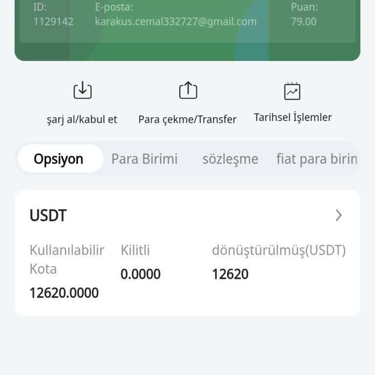 Azbitdex.com Üzerinden Verilen Görevlerle Maddi Kayba Uğradım