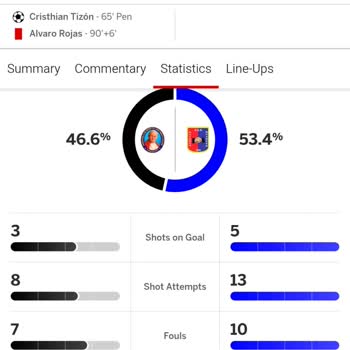 1xBet Maçta Yanlış Faul Sayısı Nedeniyle Bahis Kaybı Ve Hatalı Sonuçlandırma