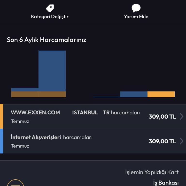 Kullanılmayan Üyelikten Para Çekilmeye Devam Ediyor