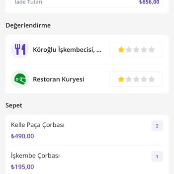 Teslim Edilmeyen Sipariş İçin Acil İade Talebi