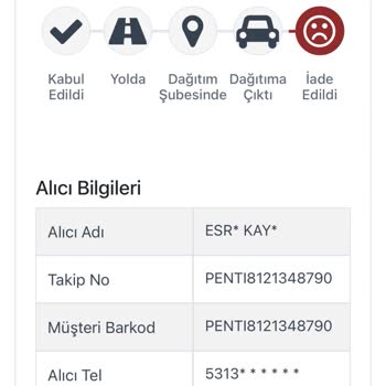 Siparişim İade Edildi, Kuponum Ve Ürünlerim Kayboldu