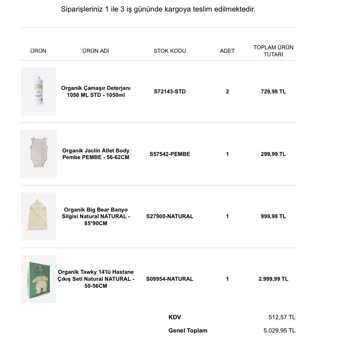 Kitikate Stokta Olmayan Ürünleri Satıp Müşteriyi Mağdur Ediyor