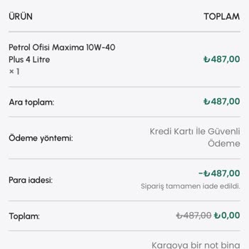 Sipariş Sonrası Sessizlik: Ürünüm Gönderilmedi, İletişim Kurulamıyor!