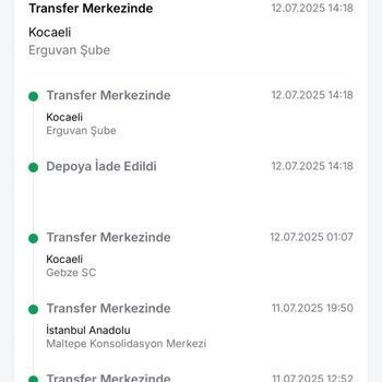 İade Sürecinde Haksız Red Ve Belge Çıkmazı