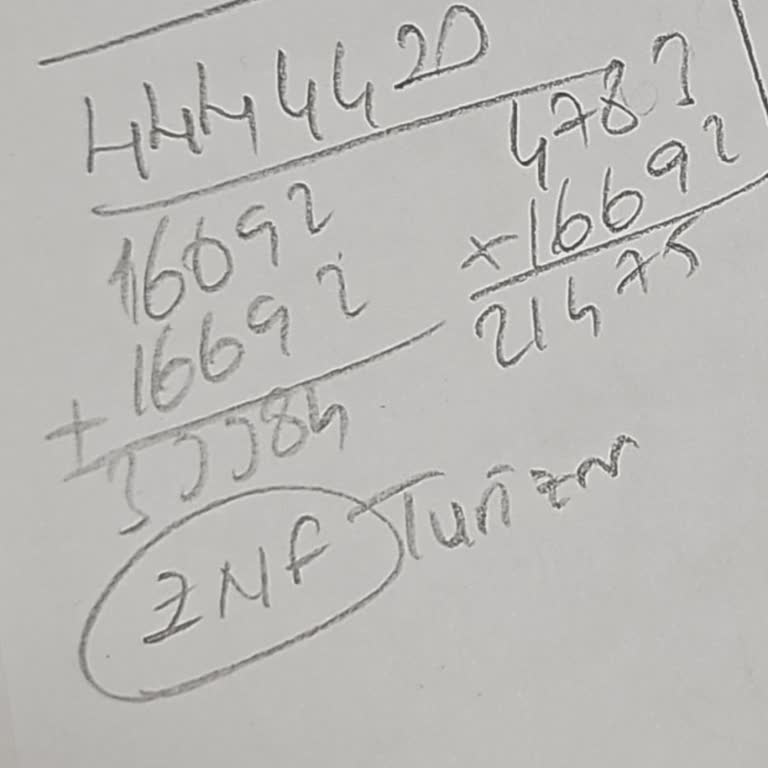 Tatil Sepeti'nde Kısa Sürede Fahiş Fiyat Artışı Ve Yanıltıcı Bilgilendirme