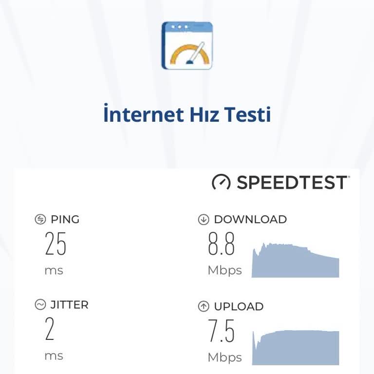 Modem Kalitesizliği Ve Yavaş İnternetle Mağdur Olduk