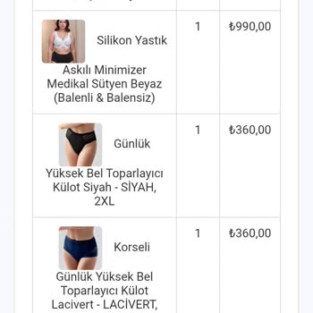 Geç Ve Yanlış Ürün Gönderimi, İletişimsizlik Mağduriyeti