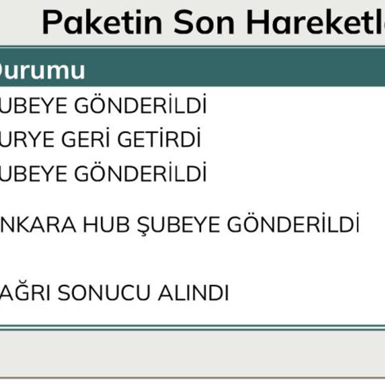 Pasaportum Teslim Edilmiyor, Cevap Da Alamıyorum