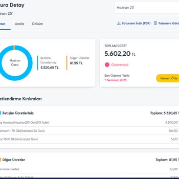 Kullanılmayan Tyg Avantaj Paketi İçin Yüksek Fatura Yansıtılması