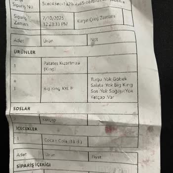 Yanlış Ürün Teslimatı Ve Eksik İade Sonrası Mağduriyet