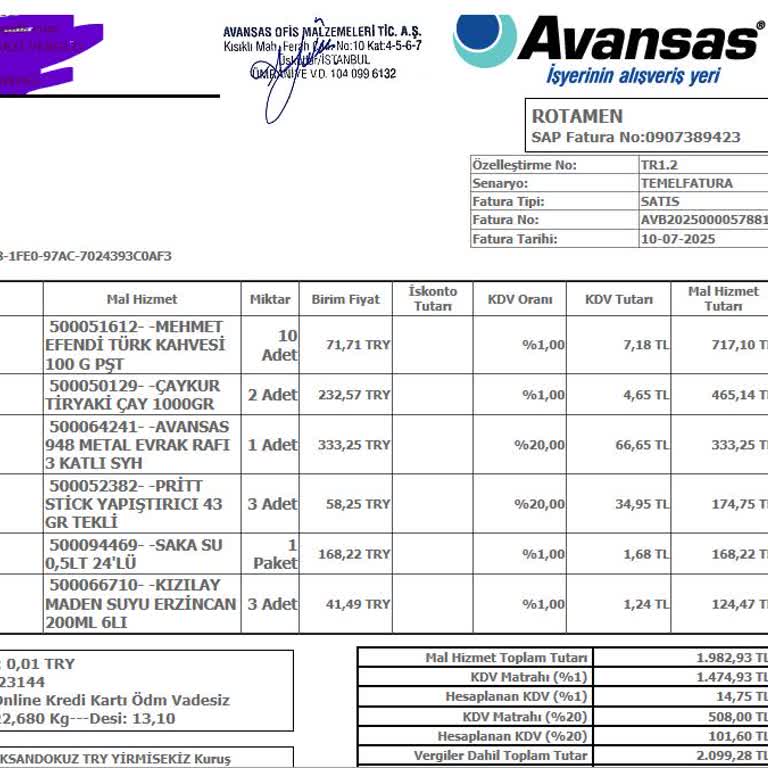 Eksik Ürün Teslimatı Ve Sorunlu Çözüm Süreci