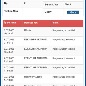 Bilecik Sürat Kargo Şubesi Sürekli Gecikmeli Teslimat Ve İlgisiz Çalışanlar