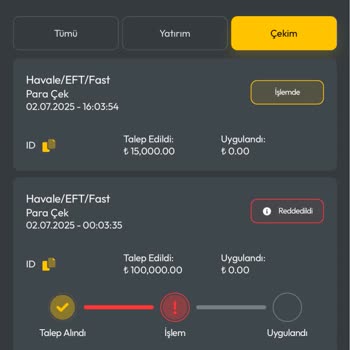 Otobet'te Hesap Bakiyemin Sıfırlanması Ve Ödeme Sorunu