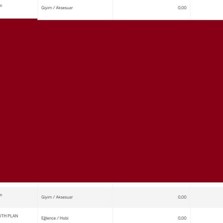 İzinsiz Kredi Kartı Çekimleriyle Mağduriyet