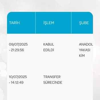 PTT Kargom 3 Gündür İzmir Bayraklı Şubesi'nde Bekletiliyor