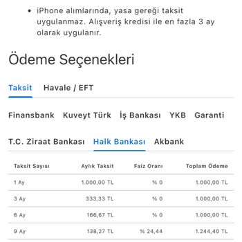 Gürgençler Alışverişimde Gizli Faiz Ve Yanlış Bilgilendirme Mağduriyeti