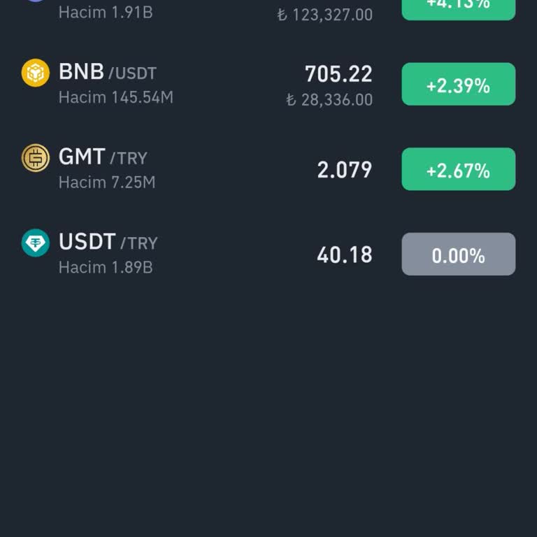 Binance TR'den Banka Hesabıma Para Transferi Yapılmıyor, Sürekli Mağdur Oluyorum