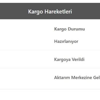 Kargom Kayboldu, A101 Ve Kargo Firması Çözüm Sunmuyor!