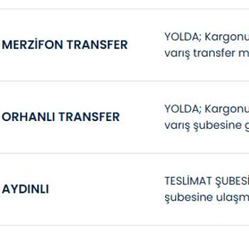 Aras Kargo Teslimat Şubesi Mobilya Ürünümü Adresime Getirmiyor