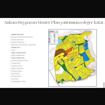 Beypazarı Parsel Projesinde Teslimat Ve Altyapı Sorunları