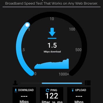 İnternet Hızında Düşüş Ve Yetersiz Destek Hizmeti