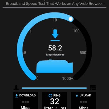 İnternet Hızında Düşüş Ve Yetersiz Destek Hizmeti