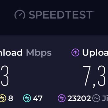 Satın Alınan İnternet Hızının Sağlanmaması Ve Sorunun Çözülememesi