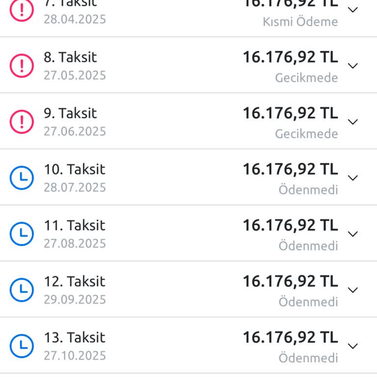 Kredi Yapılandırmasında Farklı Bilgilendirme Ve Güncel Faiz Oranlarının Uygulanmaması
