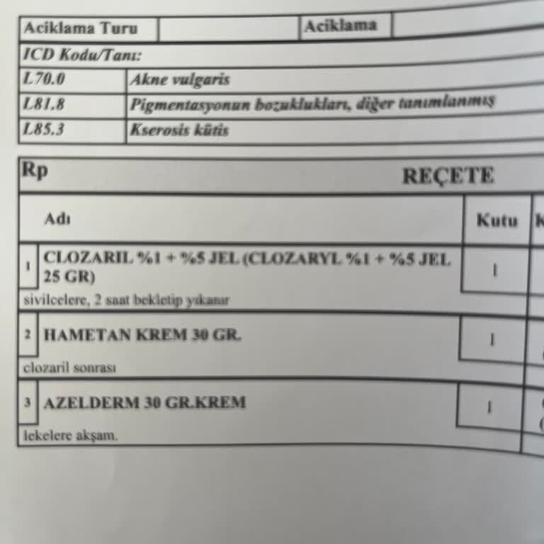 Sağlık Sigortam Güneş Yanığı Ve Akne İçin Tedavimi Karşılamadı, Mağdur Oldum