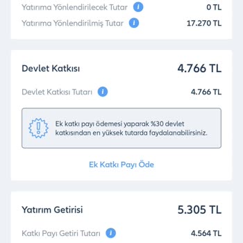 BES'te Erken Ayrılınca Ana Paranın Büyük Kısmı Kesiliyor