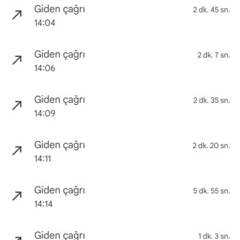 Çamsakura Hastanesi'nde İletişimsizlik Ve İlgisizlik Mağduriyeti