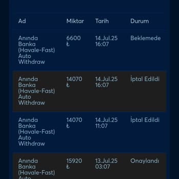 Kazanç Çekim Talebim Sebepsizce İptal Edildi