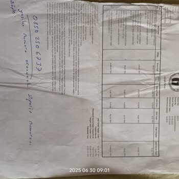 Sigorta Kapsamındaki Realme 8 Telefonumun Onarımı Yapılmadı