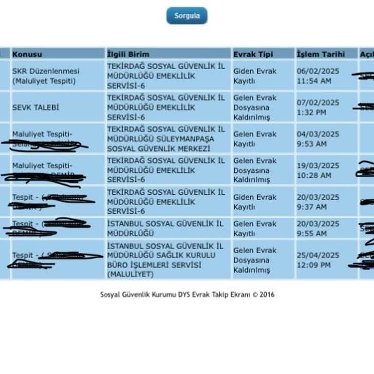 SGK Maluliyet Başvurumuz 5 Aydır Sonuçlanmadı
